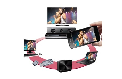 مشاركة ذكية1